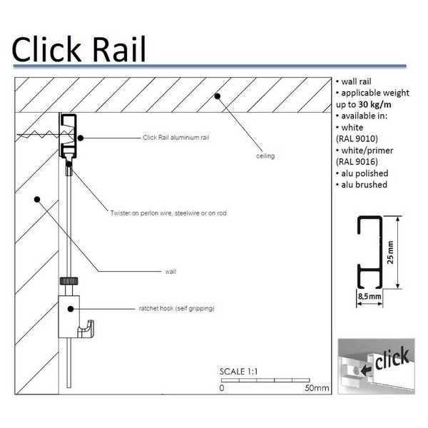 Závěsný systém na obrazy - SET Click Rail bílá přetíratelná 3m (6x perlon 6x AG