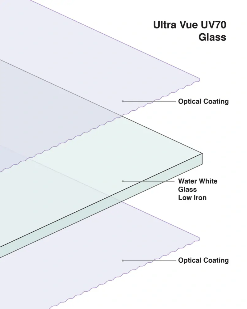 Muzeální sklo - TruVue 70 Ultra Vue malé